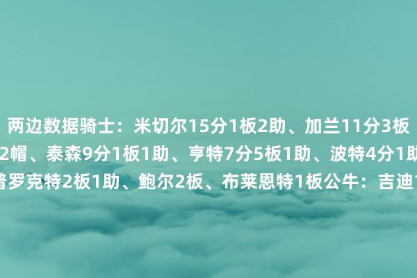 两边数据骑士：米切尔15分1板2助、加兰11分3板5助、阿伦10分5板2助2帽、泰森9分1板1助、亨特7分5板1助、波特4分1助、韦德2分2板1助、普罗克特2板1助、鲍尔2板、布莱恩特1板公牛：吉迪13分4板2助、怀特11分3板1助、科林斯9分3板2助2断、许尔特8分1板、奥科罗6分1板、特雷·琼斯5分7助3断、史姑娘4分6板1助、武切维奇2分2板3助、布泽利斯2分1板、威廉姆斯2分    体育赛事直播